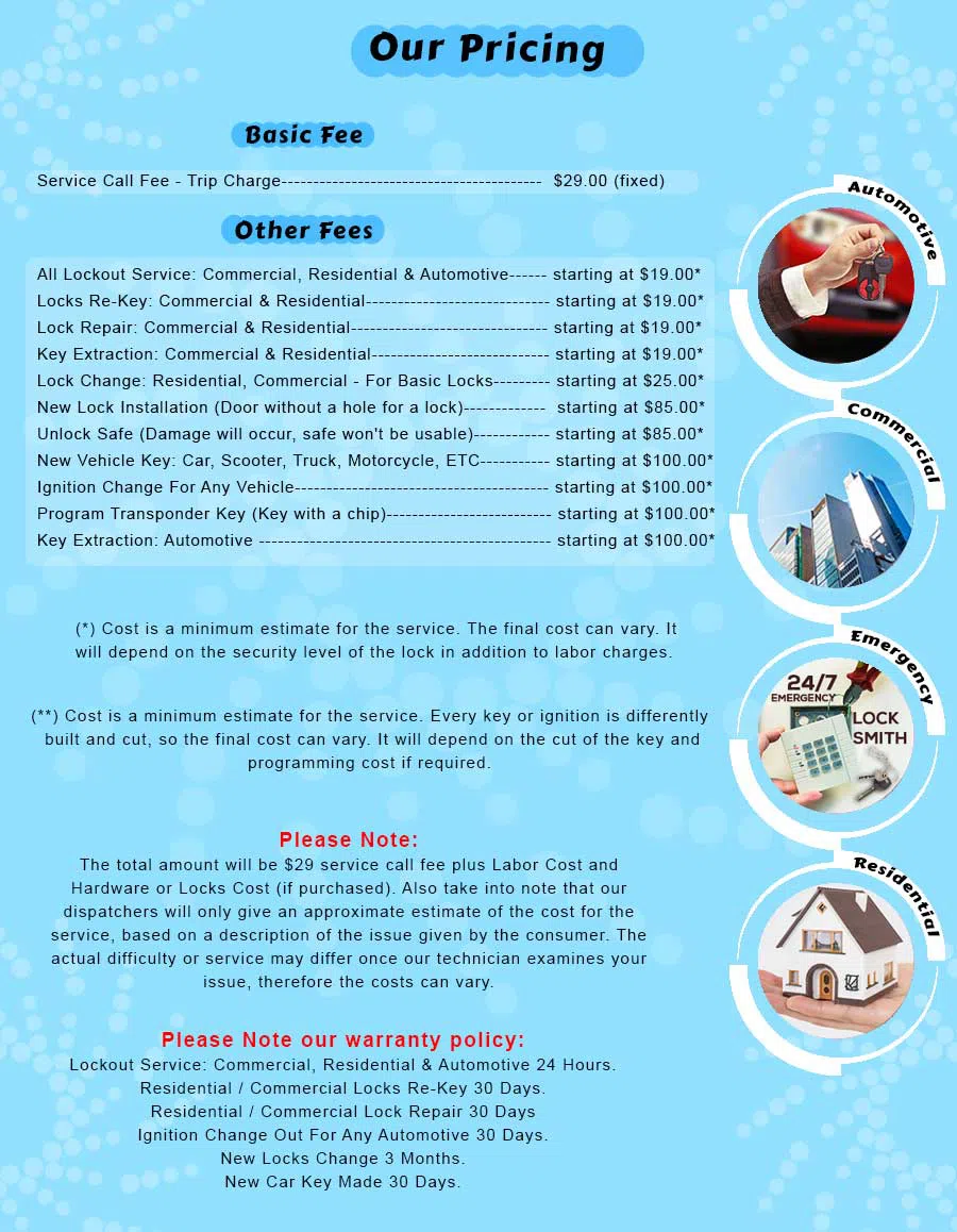 Lock Locksmith Services Overland Park, KS 913-364-2666